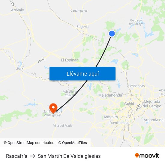 Rascafría to San Martín De Valdeiglesias map
