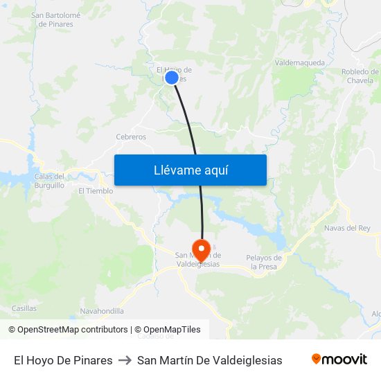 El Hoyo De Pinares to San Martín De Valdeiglesias map