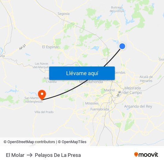 El Molar to Pelayos De La Presa map