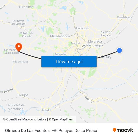 Olmeda De Las Fuentes to Pelayos De La Presa map