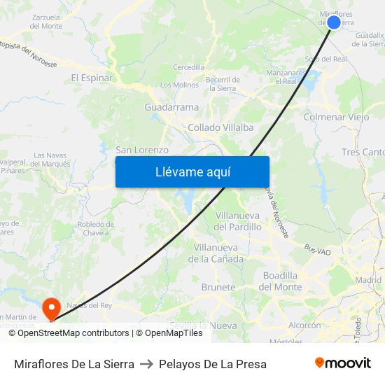 Miraflores De La Sierra to Pelayos De La Presa map