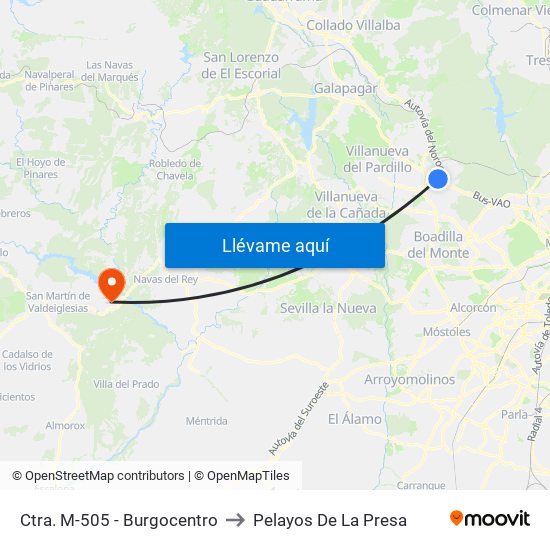 Ctra. M-505 - Burgocentro to Pelayos De La Presa map