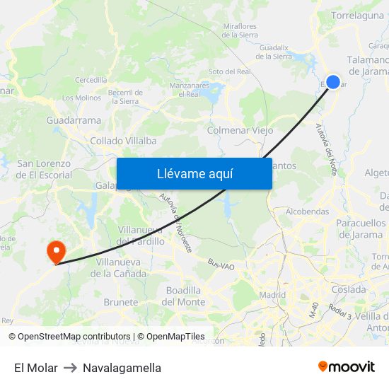 El Molar to Navalagamella map