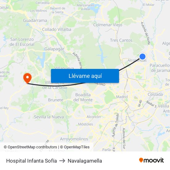 Hospital Infanta Sofía to Navalagamella map