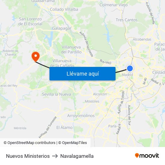 Nuevos Ministerios to Navalagamella map