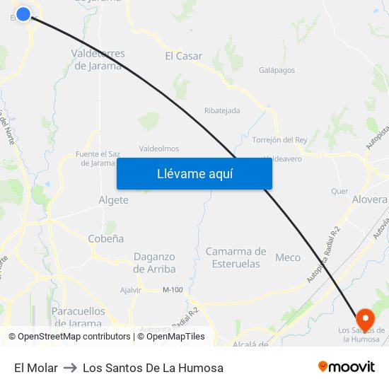 El Molar to Los Santos De La Humosa map