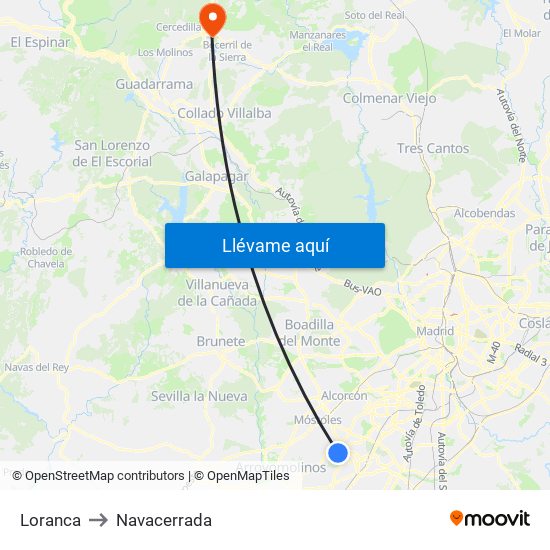 Loranca to Navacerrada map