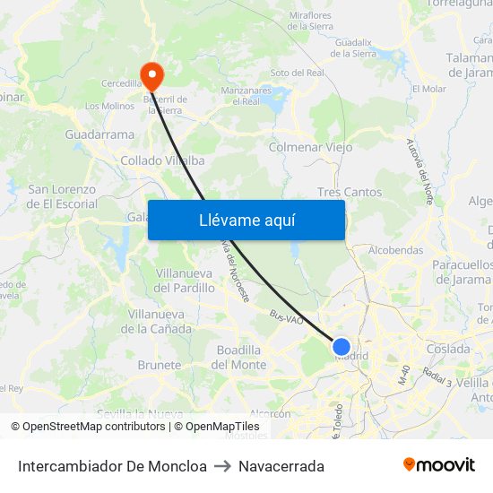Intercambiador De Moncloa to Navacerrada map