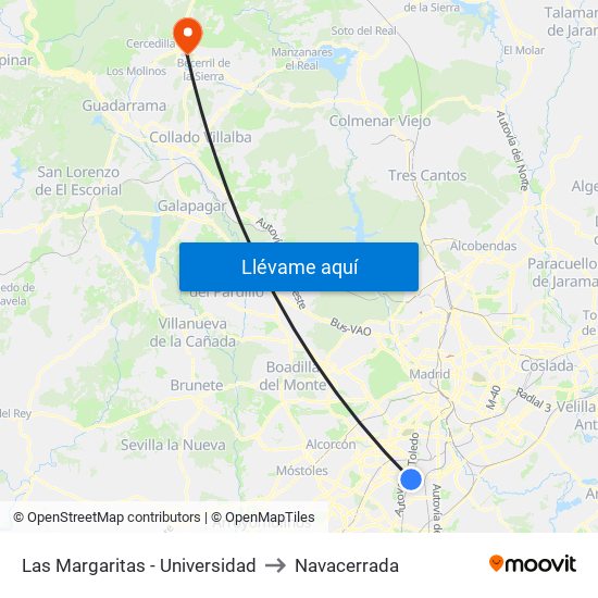 Las Margaritas - Universidad to Navacerrada map