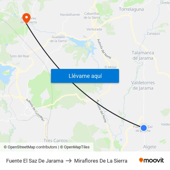 Fuente El Saz De Jarama to Miraflores De La Sierra map