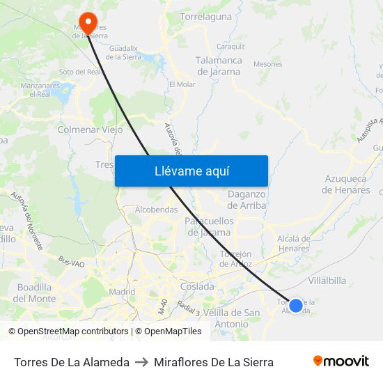 Torres De La Alameda to Miraflores De La Sierra map