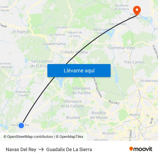 Navas Del Rey to Guadalix De La Sierra map