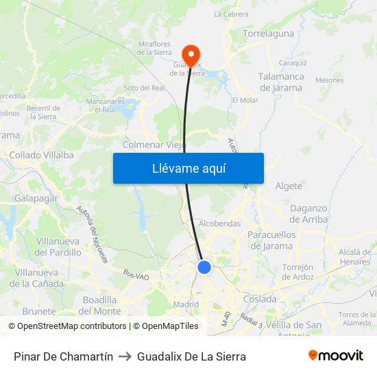 Pinar De Chamartín to Guadalix De La Sierra map