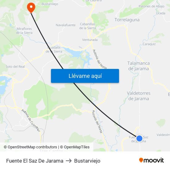 Fuente El Saz De Jarama to Bustarviejo map