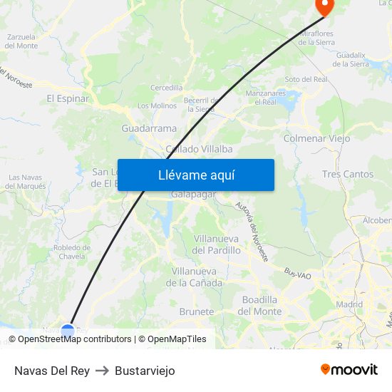 Navas Del Rey to Bustarviejo map
