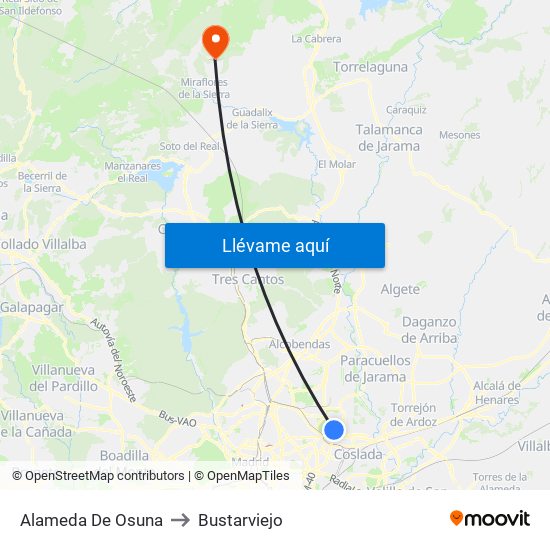 Alameda De Osuna to Bustarviejo map