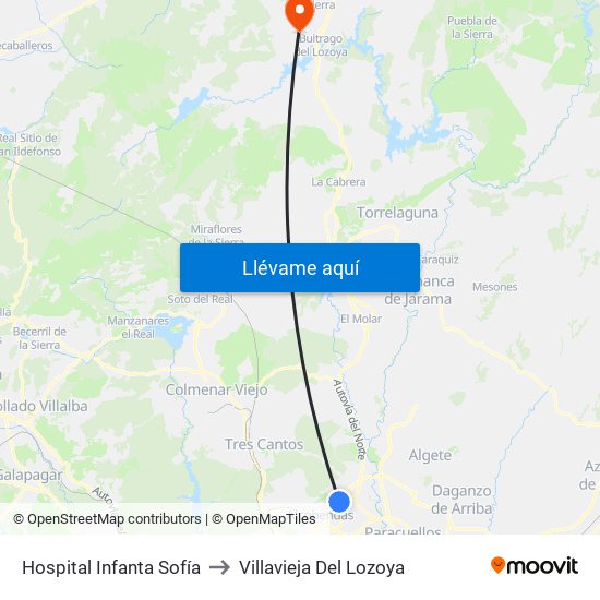 Hospital Infanta Sofía to Villavieja Del Lozoya map