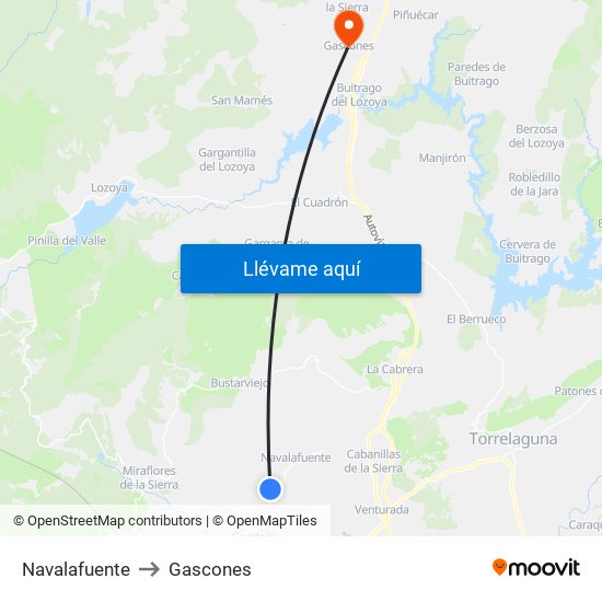 Navalafuente to Gascones map