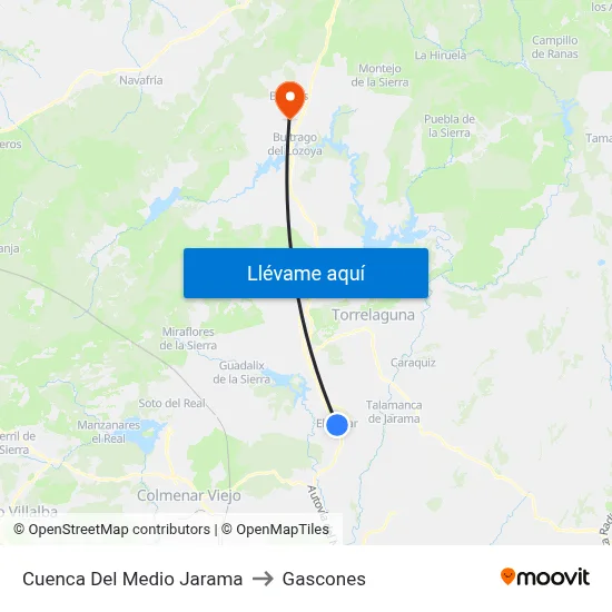Cuenca Del Medio Jarama to Gascones map