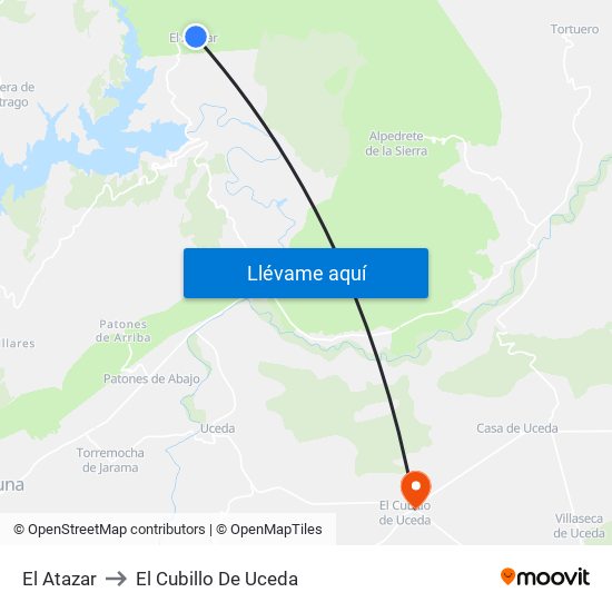 El Atazar to El Cubillo De Uceda map