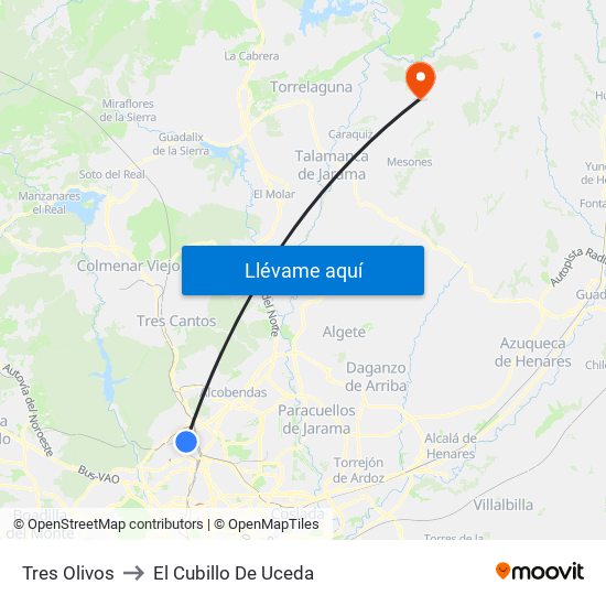 Tres Olivos to El Cubillo De Uceda map