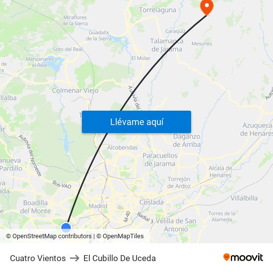 Cuatro Vientos to El Cubillo De Uceda map