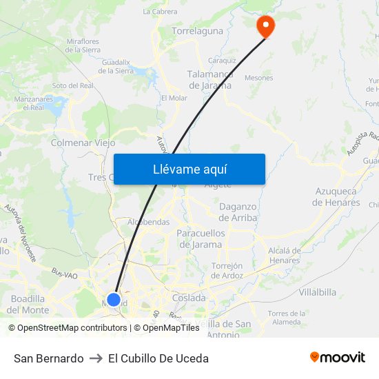 San Bernardo to El Cubillo De Uceda map