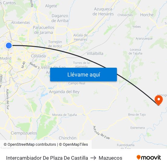 Intercambiador De Plaza De Castilla to Mazuecos map