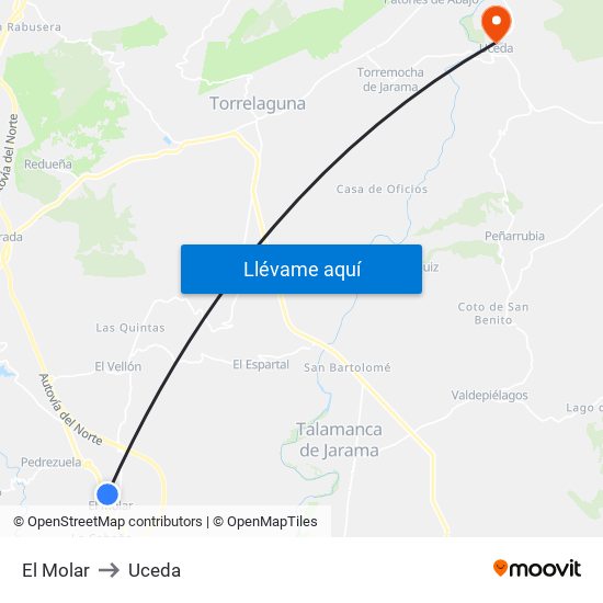 El Molar to Uceda map