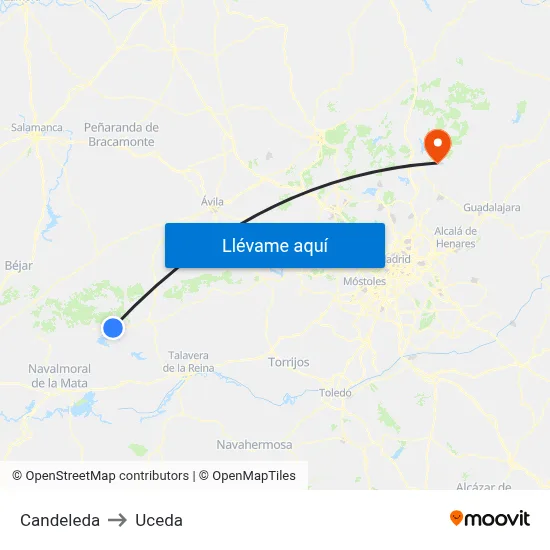 Candeleda to Uceda map