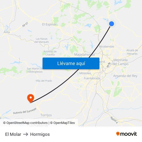 El Molar to Hormigos map