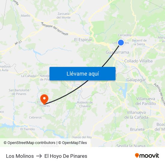 Los Molinos to El Hoyo De Pinares map