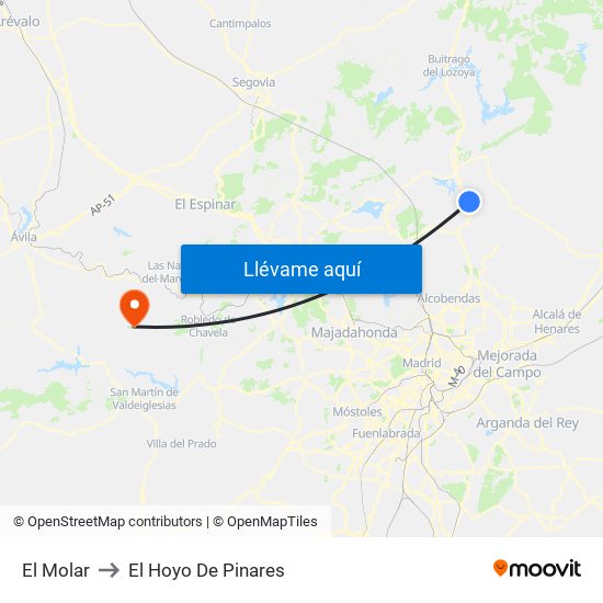 El Molar to El Hoyo De Pinares map