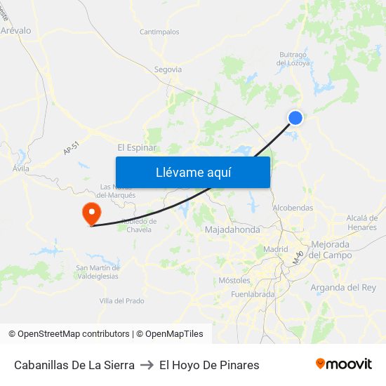 Cabanillas De La Sierra to El Hoyo De Pinares map