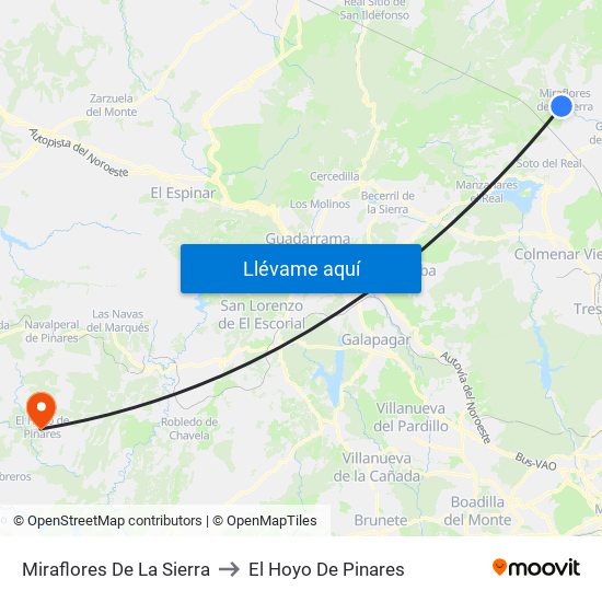 Miraflores De La Sierra to El Hoyo De Pinares map