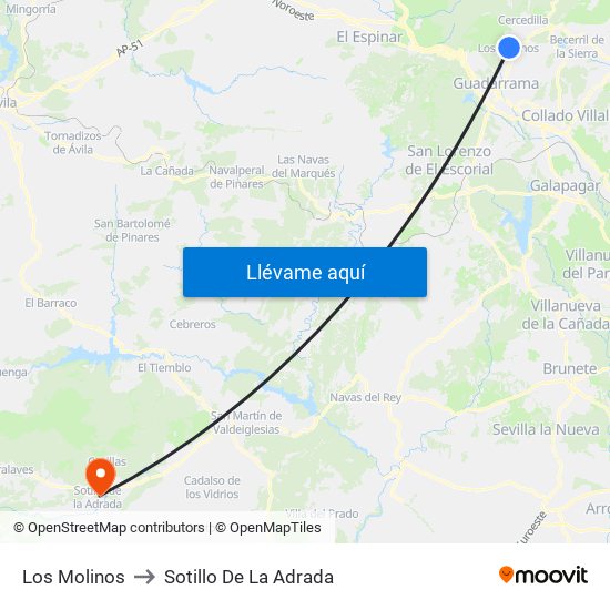 Los Molinos to Sotillo De La Adrada map