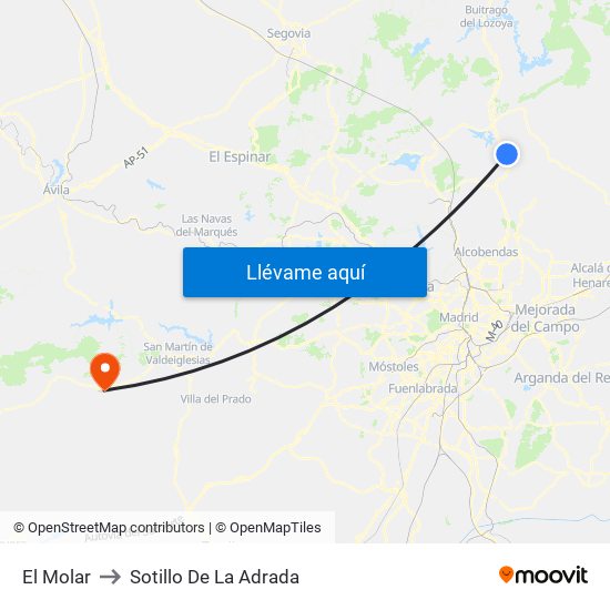 El Molar to Sotillo De La Adrada map