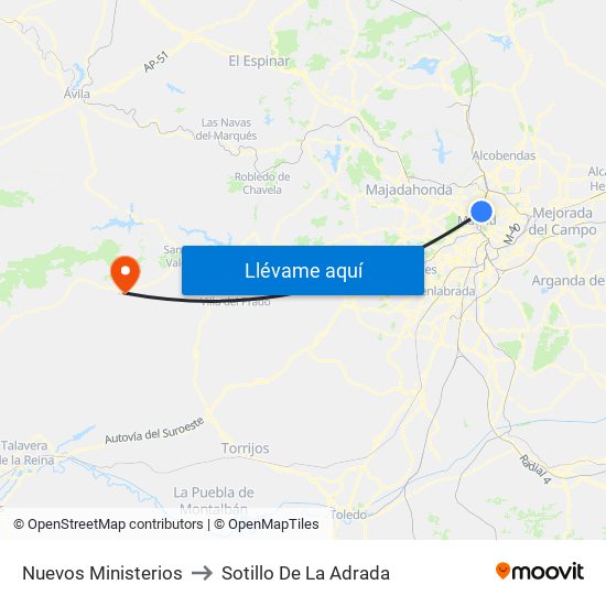 Nuevos Ministerios to Sotillo De La Adrada map