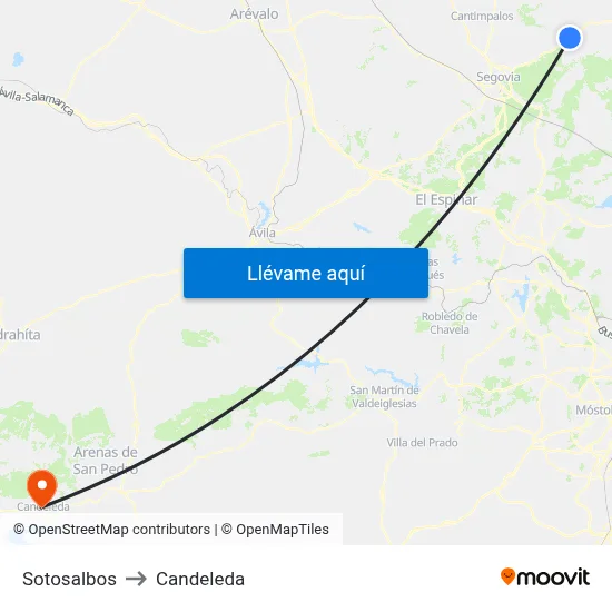 Sotosalbos to Candeleda map