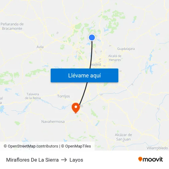 Miraflores De La Sierra to Layos map