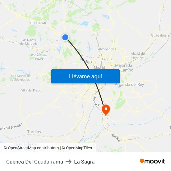 Cuenca Del Guadarrama to La Sagra map