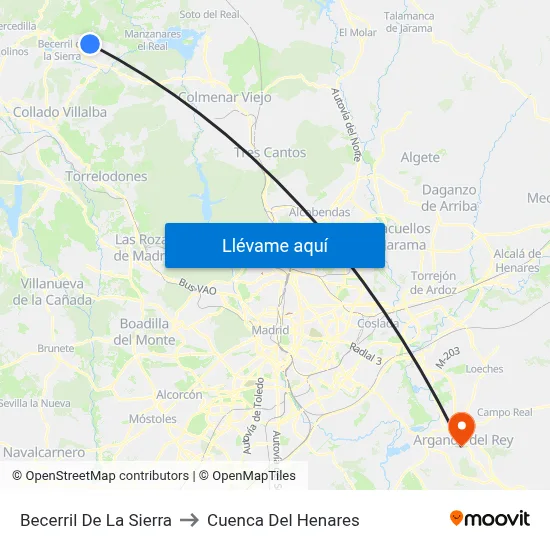 Becerril De La Sierra to Cuenca Del Henares map