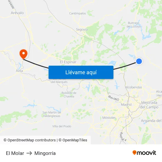 El Molar to Mingorría map