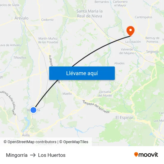 Mingorría to Los Huertos map