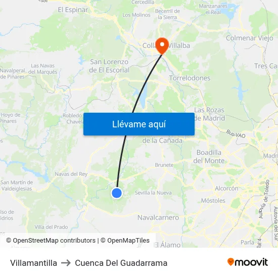 Villamantilla to Cuenca Del Guadarrama map