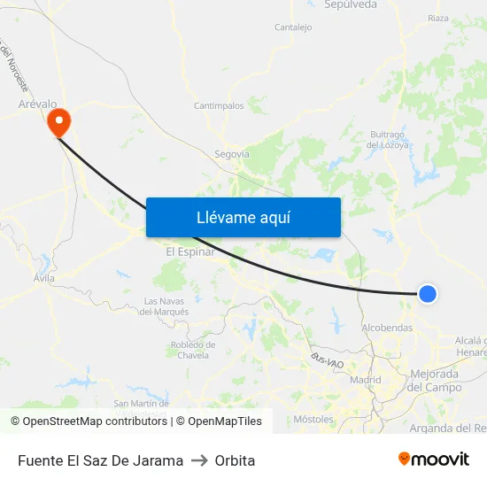 Fuente El Saz De Jarama to Orbita map