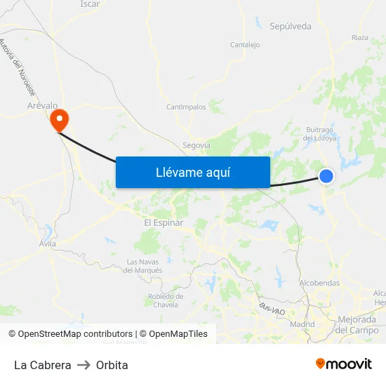 La Cabrera to Orbita map