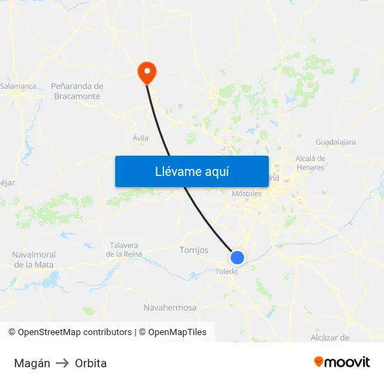 Magán to Orbita map