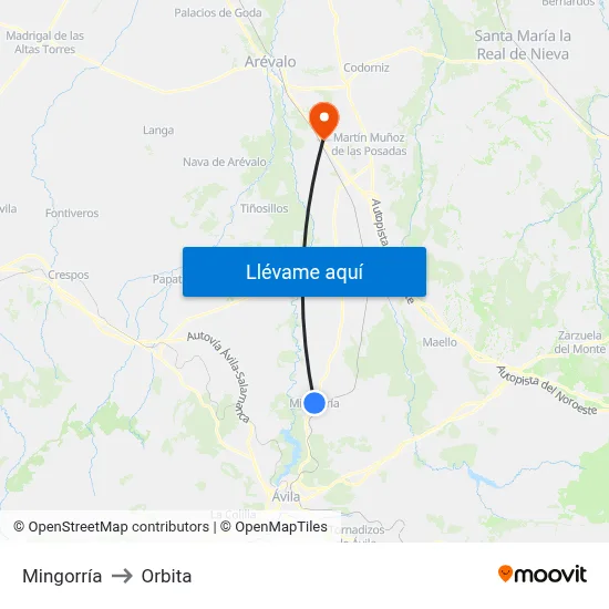Mingorría to Orbita map