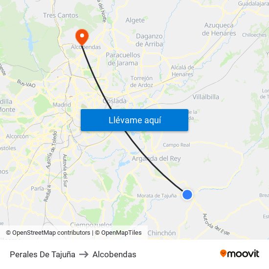 Perales De Tajuña to Alcobendas map